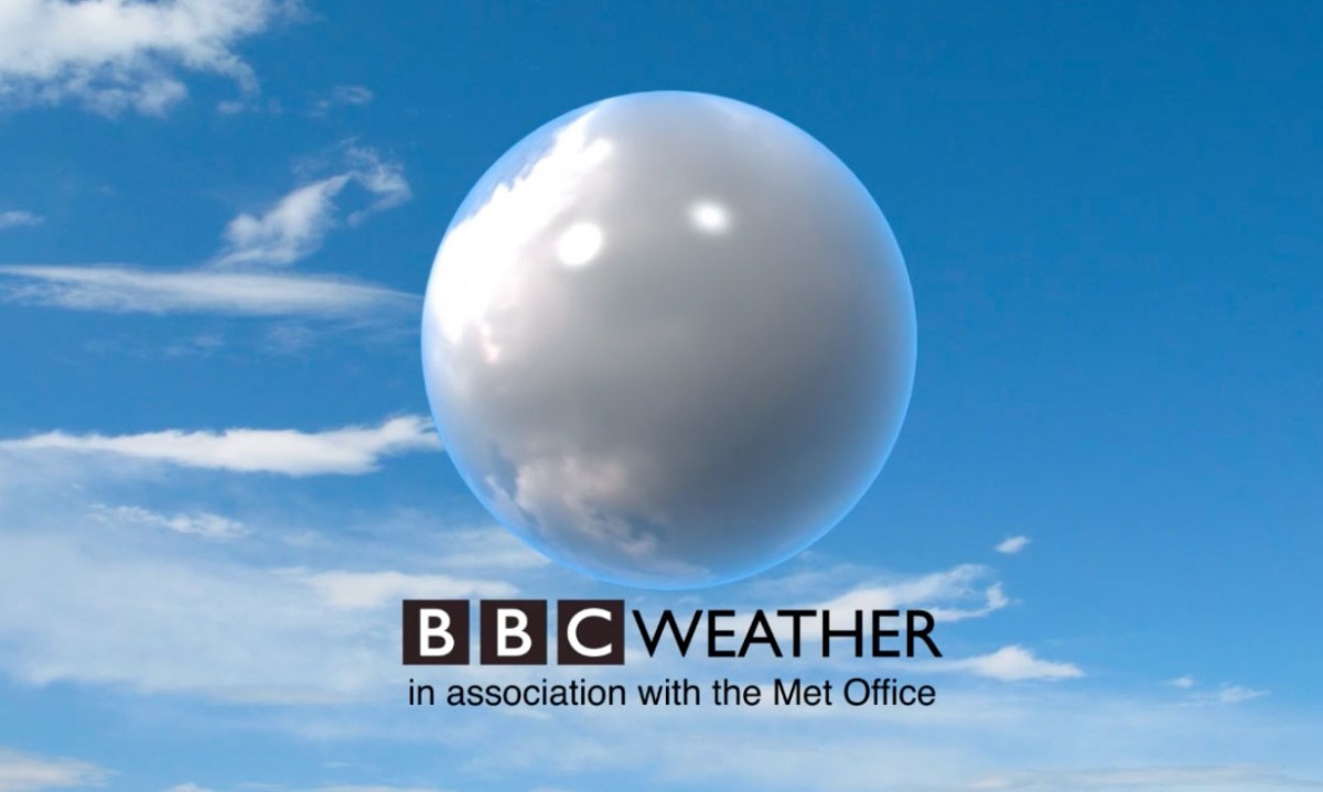 Bbc Weather